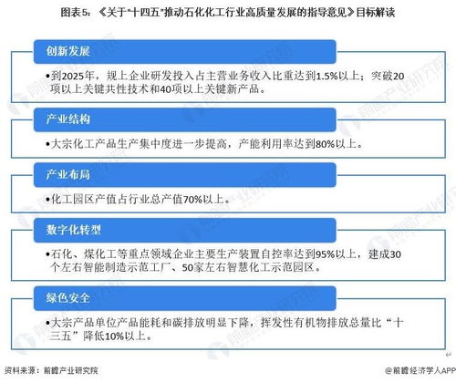 預(yù)見2023 2023年中國(guó)燒堿行業(yè)全景圖譜 附市場(chǎng)規(guī)模 競(jìng)爭(zhēng)格局和發(fā)展前景等